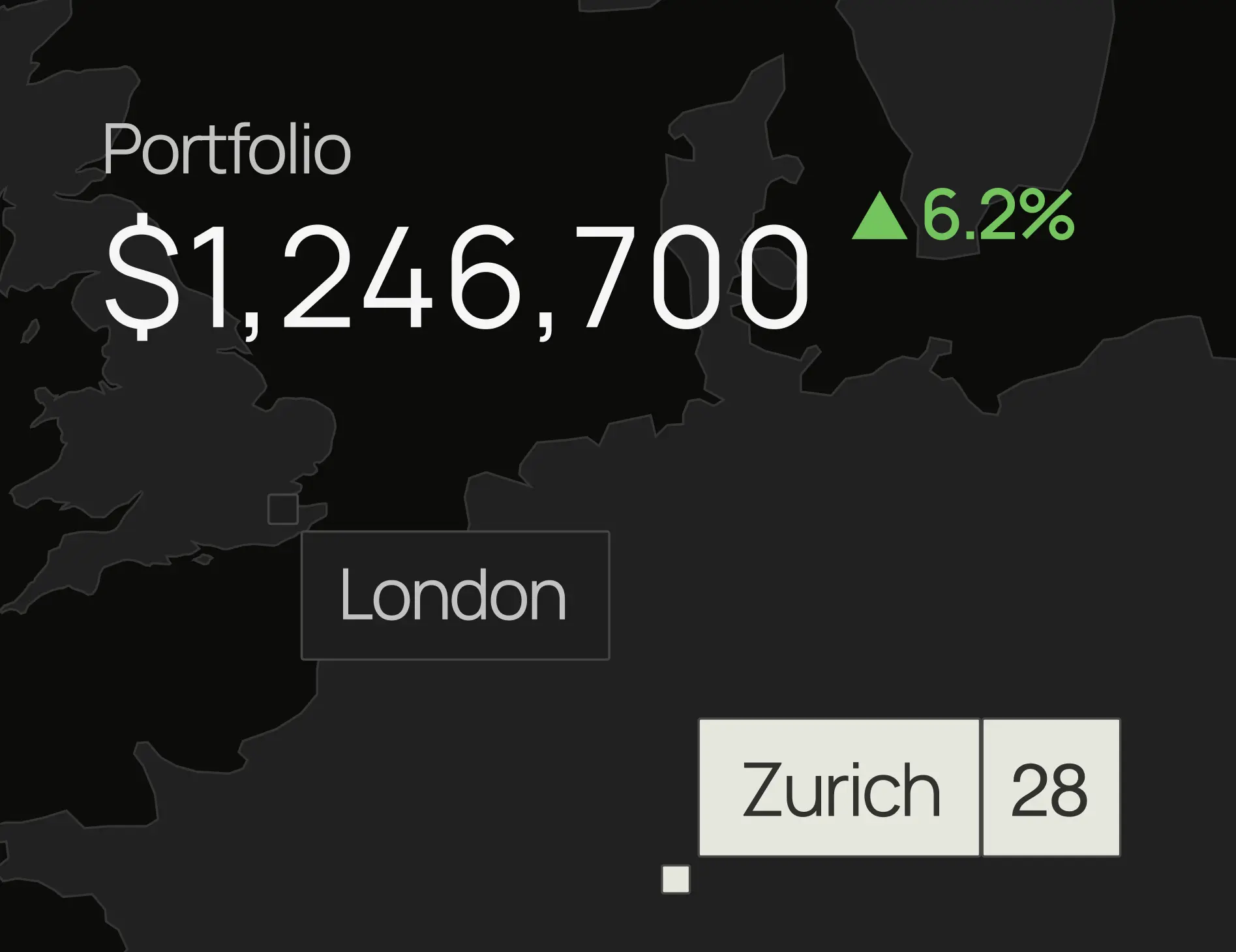 Portfolio dashboard preview.